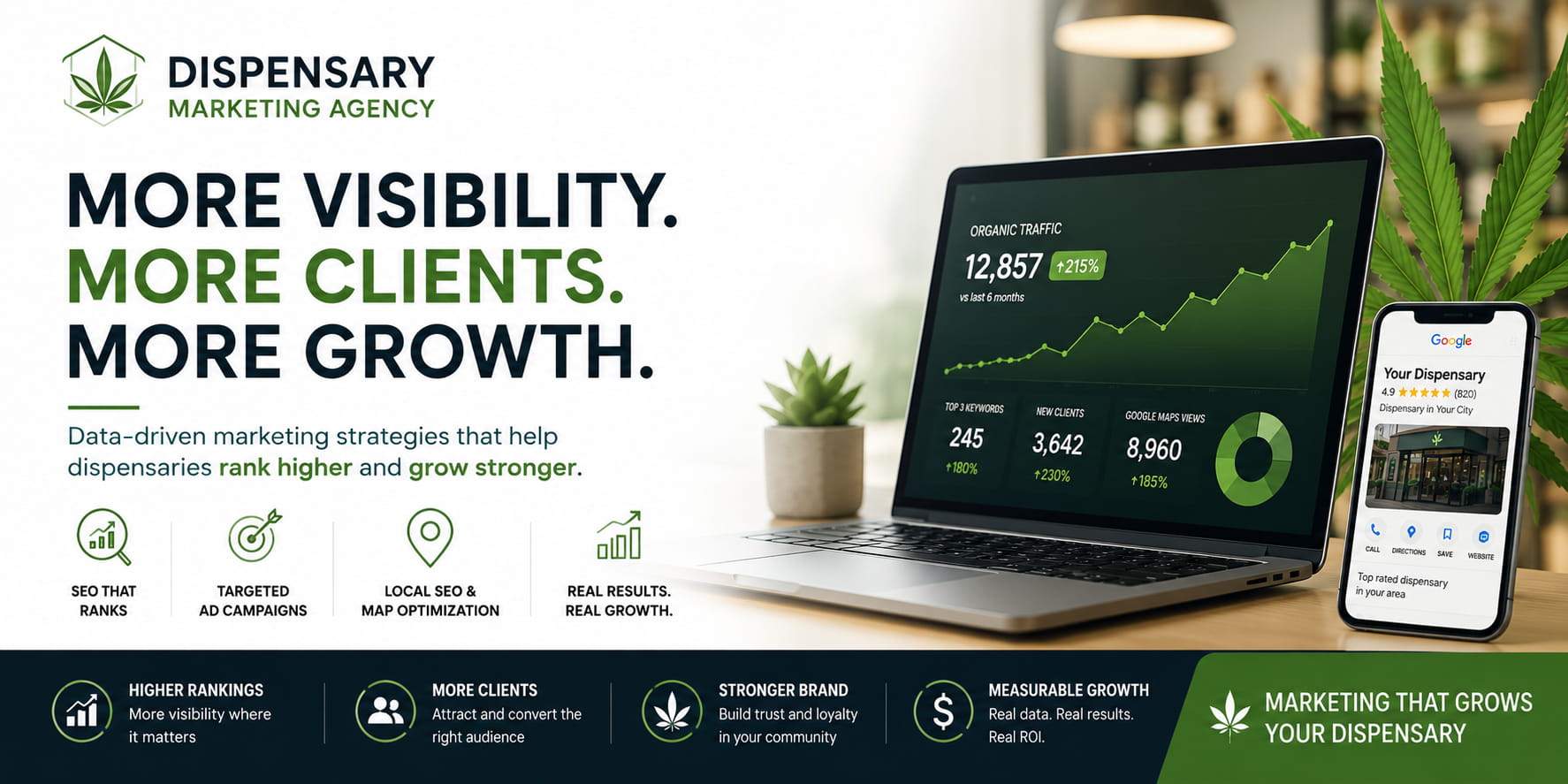 Dispensary Marketing Agency & Cannabis Dispensary Marketing Services